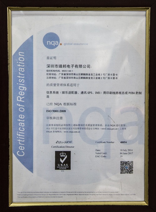 ISO9001